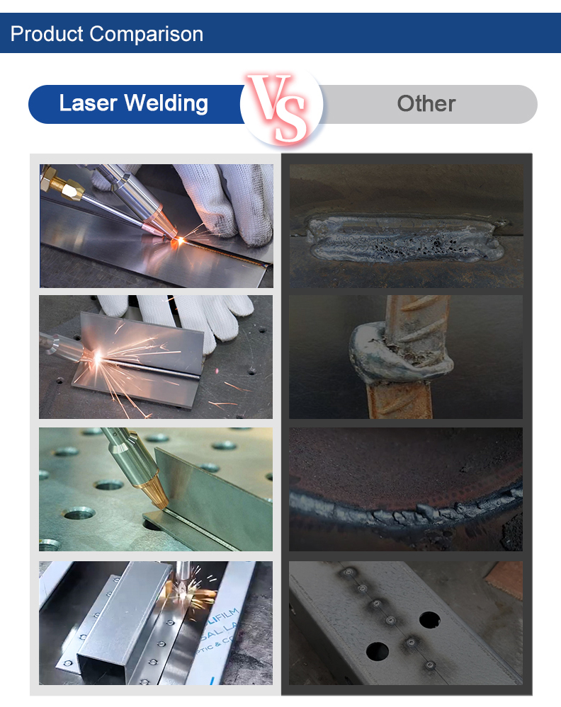3000W Handheld Laser Welding M - đánh giá và giá Industrial Laser Welding Machine Price