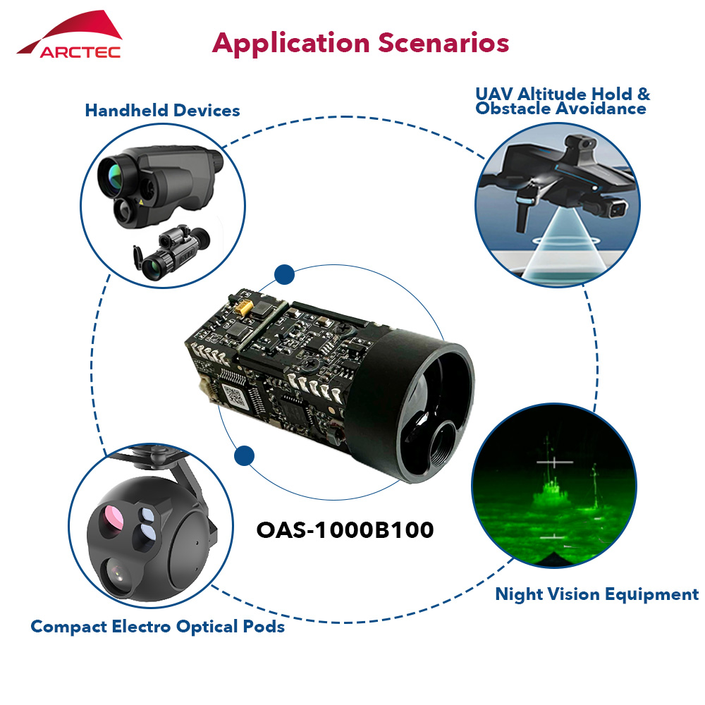 Industrial Grade 1000m Laser R - đánh giá và giá Industrial Laser Measurement