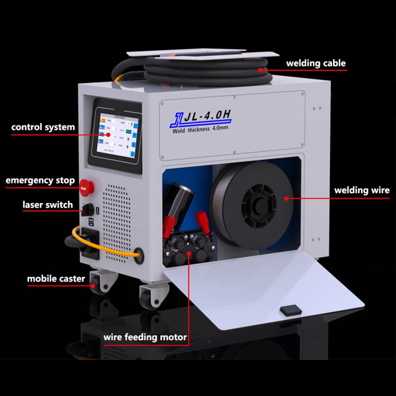 Industrial Handheld Laser Weld - đánh giá và giá Industrial Handheld Laser Welding Machine