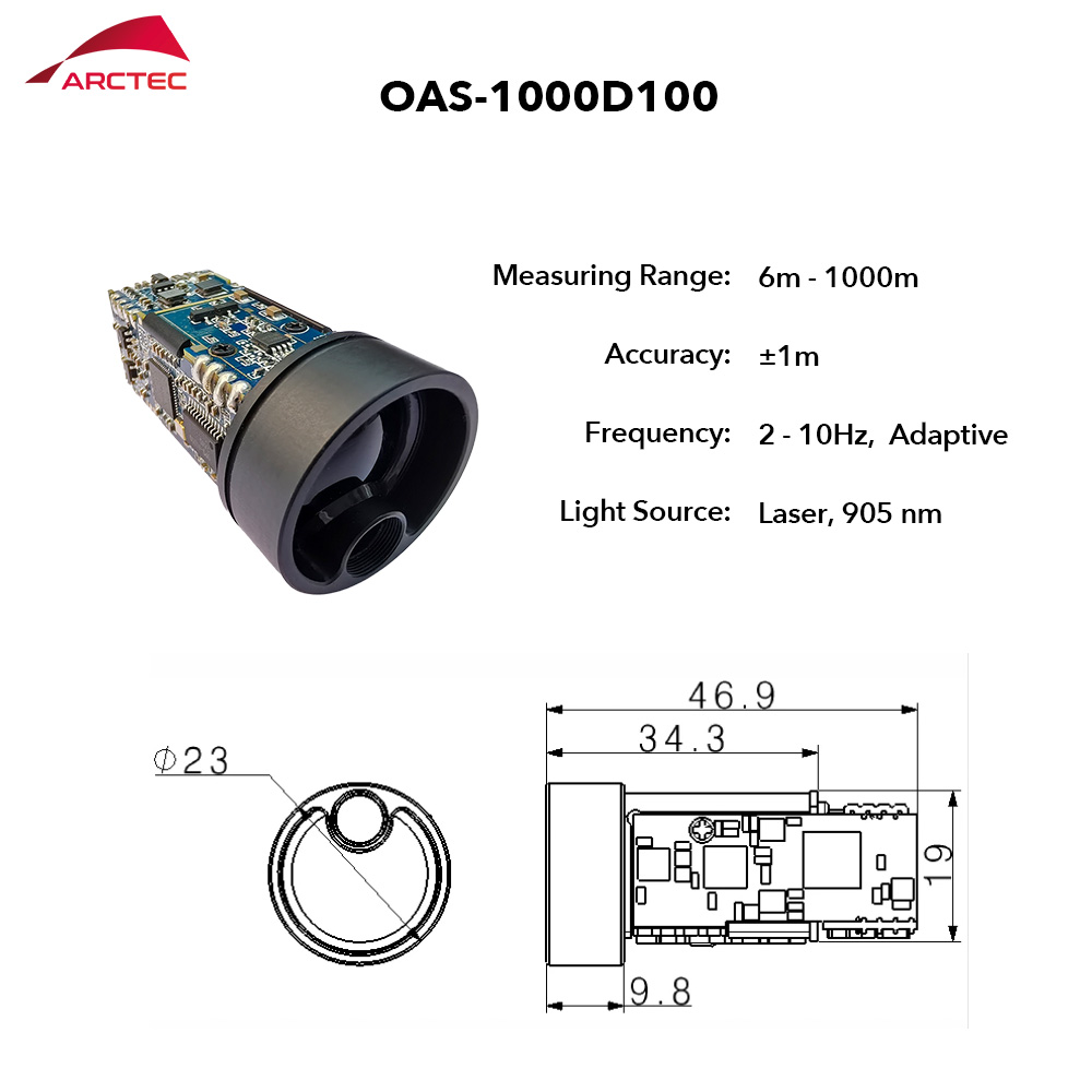 Long Range 1500m ±1m Laser Mea - đánh giá và giá Industrial Laser Measurement