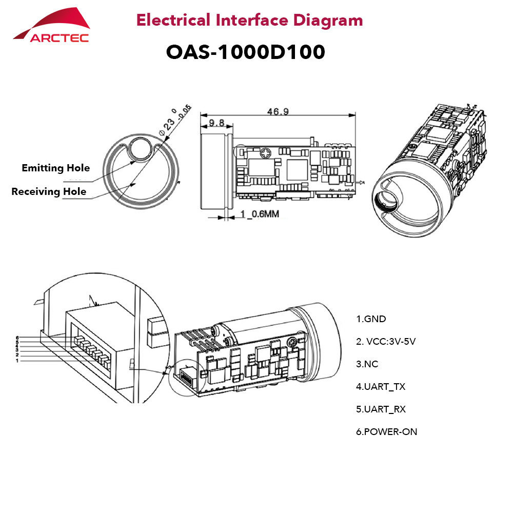Long Range 1500m ±1m Laser Mea - đánh giá và giá Industrial Laser Measurement