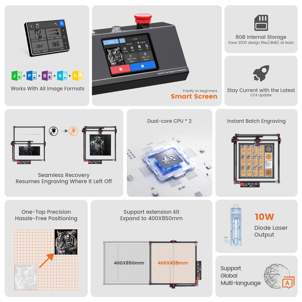 Cloudray E Series CO2 Head Set - đánh giá và giá Co2 Laser Mirror