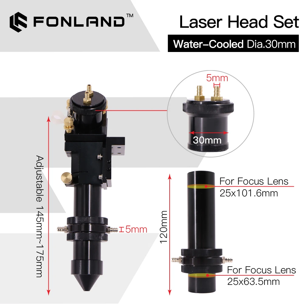 FONLAND Laser Head Interface M - đánh giá và giá Co2 Laser Mirror