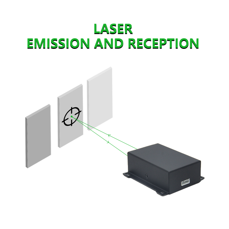 Customized Industrial 60m Gree - đánh giá và giá Industrial Laser Light