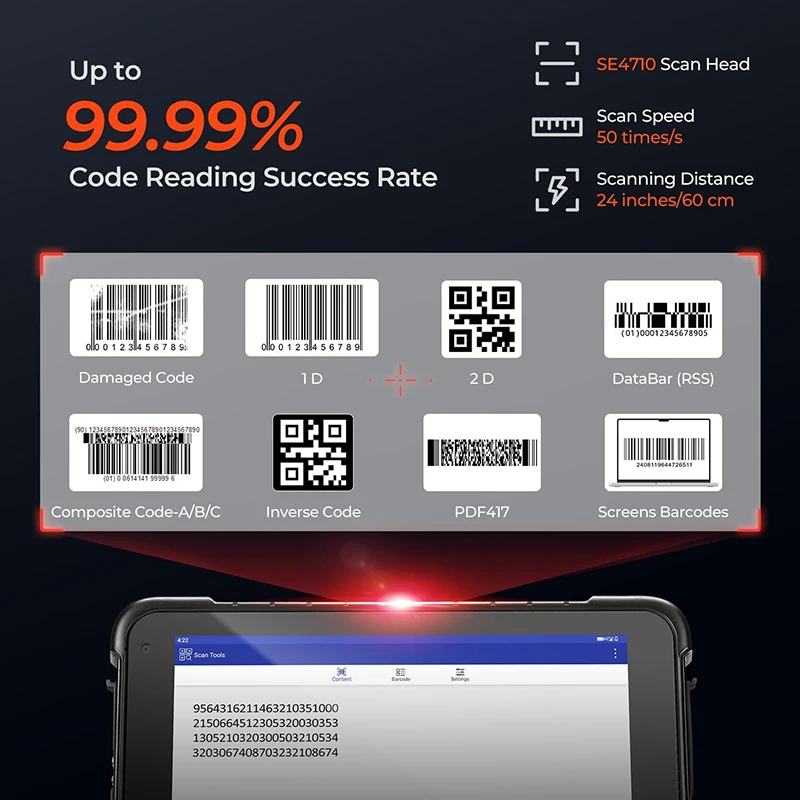 Android Rugged Industrial Wate - đánh giá và giá Industrial Laser Light