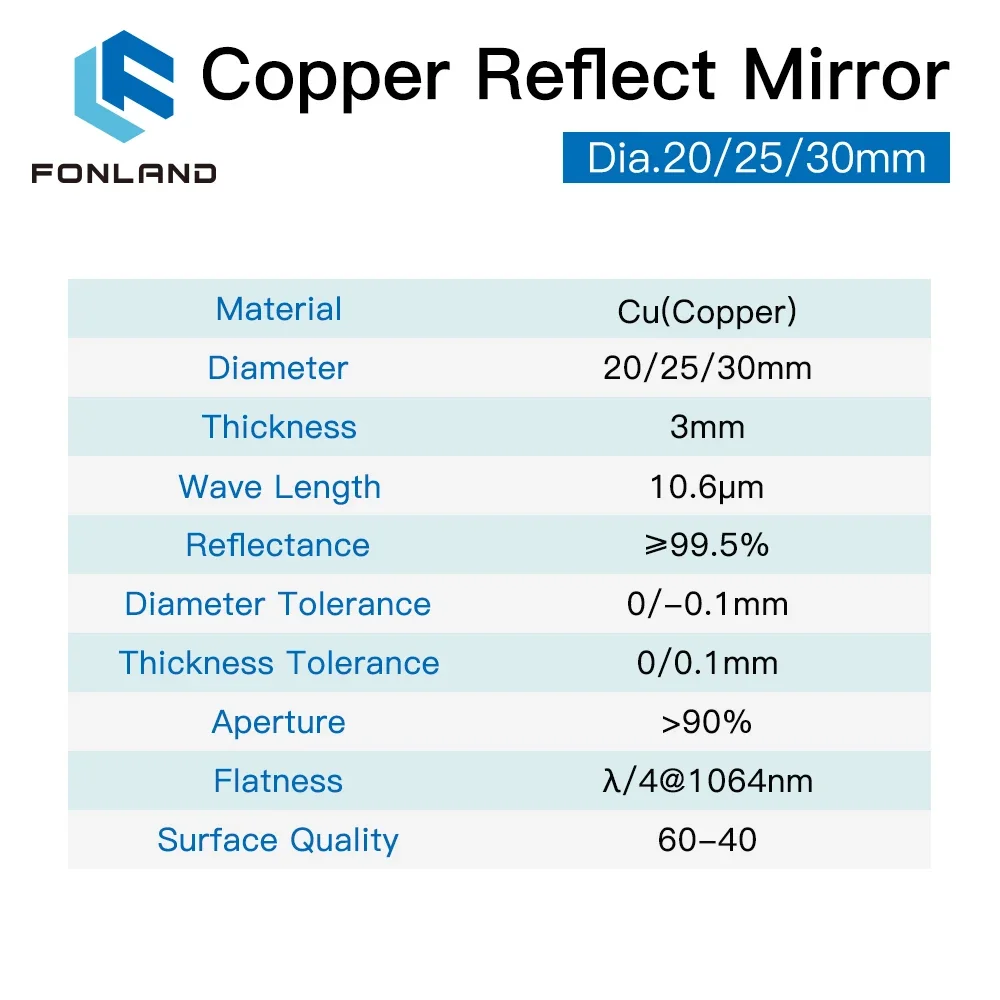 3 Đồng Phản Ánh Đường Kính Gươ - đánh giá và giá Co2 Laser Mirror