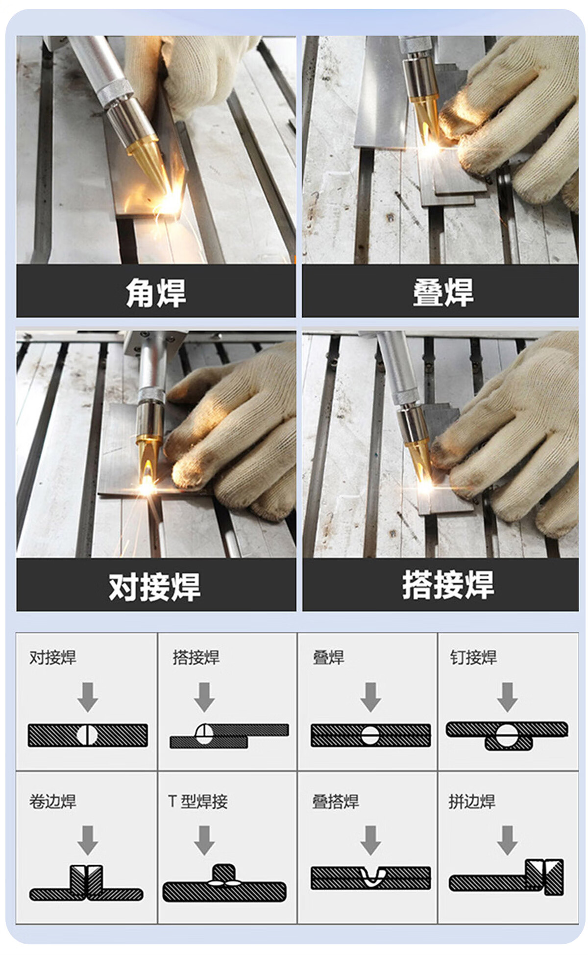 Grass high-power industrial la - đánh giá và giá Industrial Handheld Laser Welding Machine