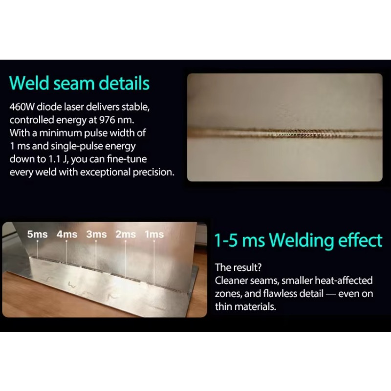 X1 New 0.2-2mm Thickness Stain - đánh giá và giá Industrial Handheld Laser Welding Machine