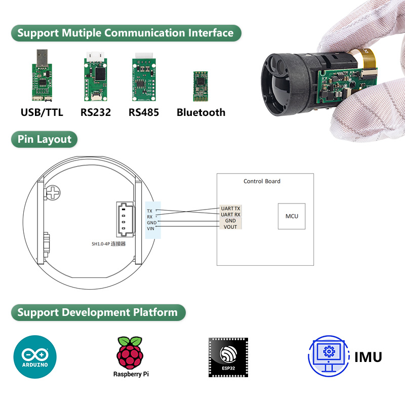 1200m Mini TOF Laser Rangefind - đánh giá và giá Industrial Laser Applications
