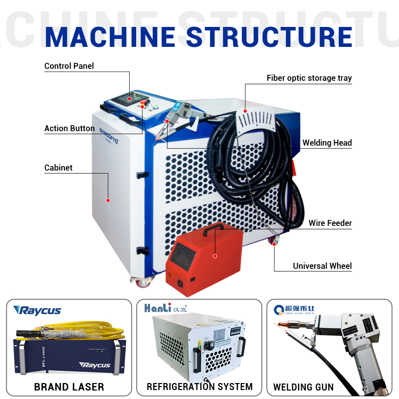 Industrial Grade Multi-Power H - đánh giá và giá Industrial Handheld Laser Welding Machine